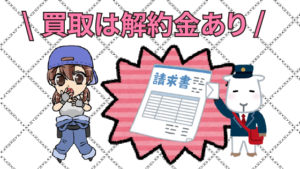 2 リース車は買取可能！