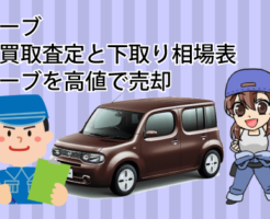 キューブの一括買取査定と下取り相場表。キューブを高値で売却