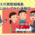 ルークスの買取相場表と下取りに出してみた体験談