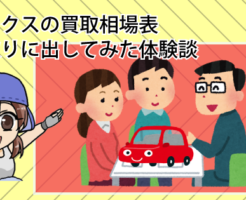 ルークスの買取相場表と下取りに出してみた体験談