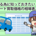 高く売る為に知っておきたい日産ノートの買取価格の相場表と下取り