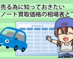 高く売る為に知っておきたい日産ノートの買取価格の相場表と下取り