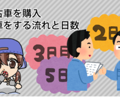 中古車を購入して納車をする流れと日数