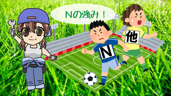 2 他の車買取会社とネクステ―ジはどう違う？