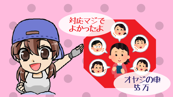 4.0.1 良い口コミ・評判