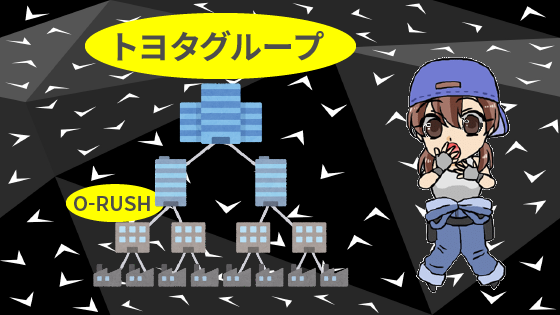 1.1 実は世界のトヨタグループの一員！