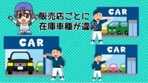 1.1.2 販売店で異なる在庫車種