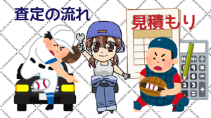 2 ソッキン王の査定の流れと見積もり