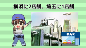 2.1 直販店舗の所在地