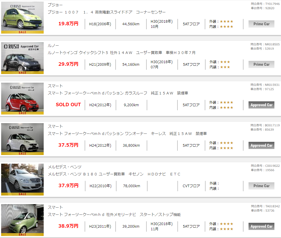 オーラッシュに売ってるコンパクトカー