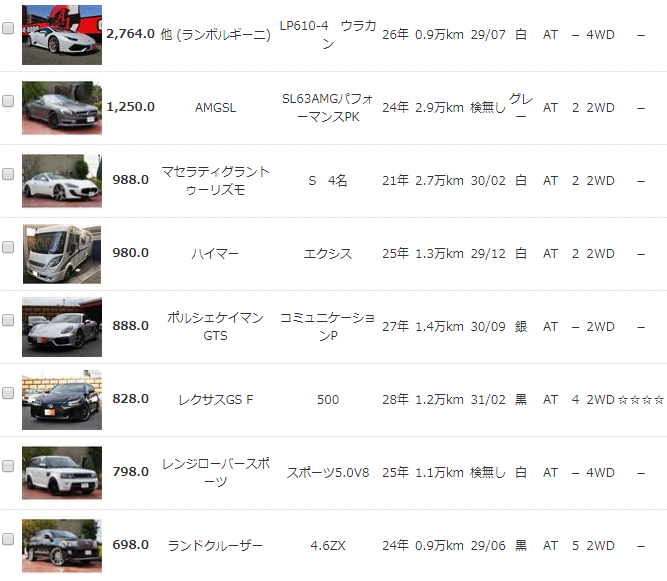 カーチェンジAI高級車