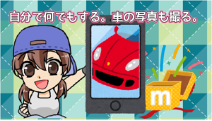 1.1 メルカリで車を売る方法