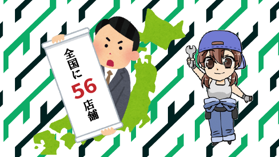 1.2 こんなにある！店舗一覧ガイド