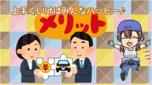 1.3 メルカリで車を売るメリット