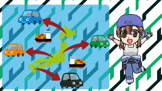 2.1 グループ内企業の存在がカギ！