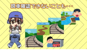 2.2 現車確認とかはどうやってしてもらう？