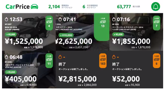 カープライスライブオークション