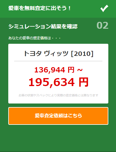 カープライス車買取額