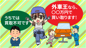 1.1 外車王の買取査定が高いと言われているわけ
