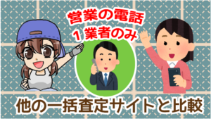 1.1 車の一括査定サイトと車査定・買取の窓口の比較