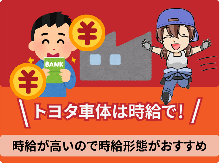2.14 ・トヨタ車体は時給で働くのがおすすめ