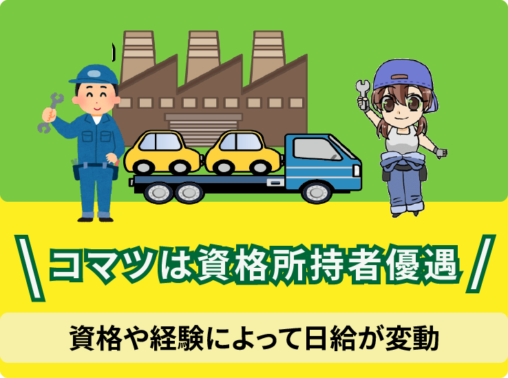 2.15 ・コマツは資格所持者が優遇される！