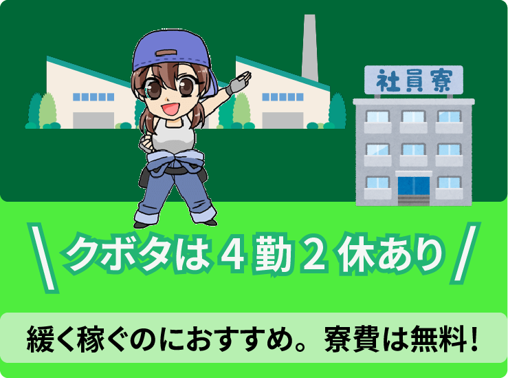 2.16 ・クボタは4勤2休。緩く稼ぐのにおすすめ
