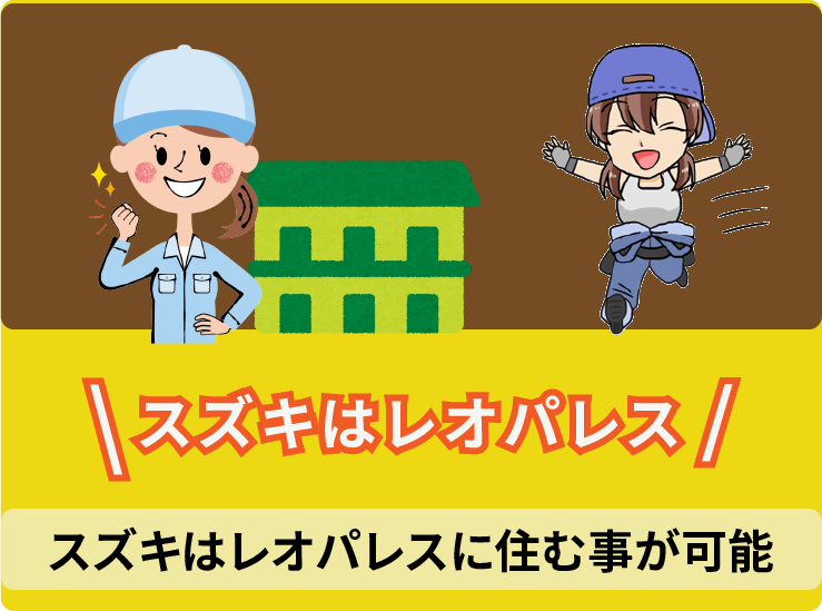 2.6 ・スズキはレオパレスに住む事が可能