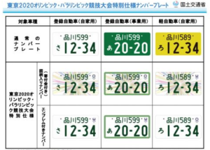 軽自動車のナンバープレート