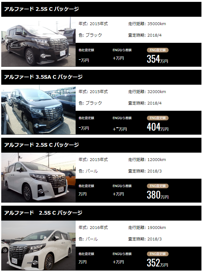 engアルファード