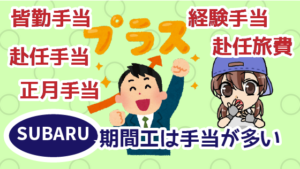 1.4 ・スバルの期間工は手当が多い。皆勤手当、経験者手当、赴任旅費、赴任手当、正月手当