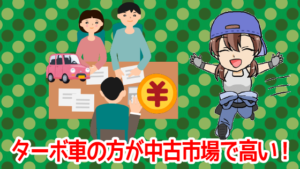 ターボ車の方が中古市場で高く販売されている！