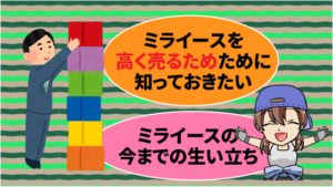 ミライ―スを高く売るために知っておきたい。ミライ―スの今までの生い立ち