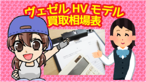 ヴェゼルHVモデルの買取相場表