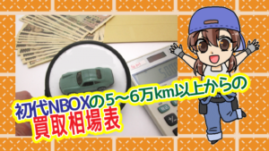 初代NBOXの5～6万km以上からの買取相場表