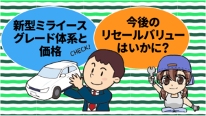 新型ミライースのグレード体系と価格・今後のリセールバリューはいかに？