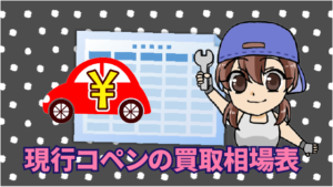 現行コペンの買取相場表